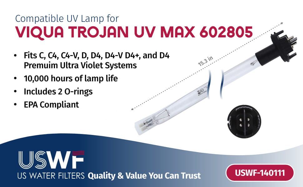 Viqua Trojan UV Max 602805