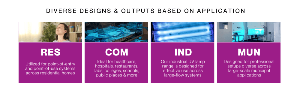 uv lamp, uv light bulbs, uv light bulb, uvc lamp, uv lamps, uv replacement, uvc bulb, uvc lamp