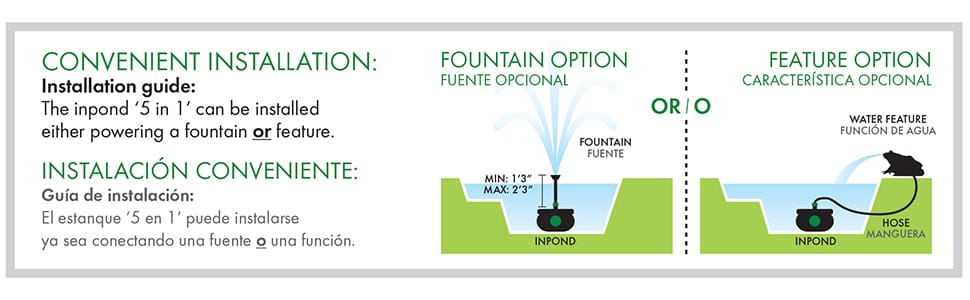 Fountain or Features