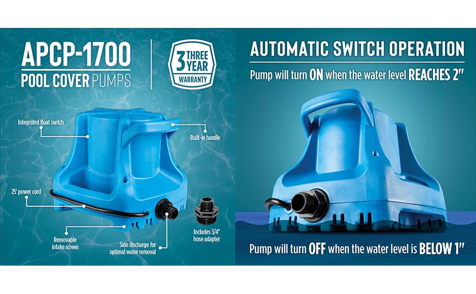 APCP-1700 Features 970x600