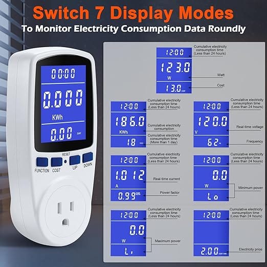 Upgraded Brighter LCD Display Night Vision Power Meter Plug, Power ...