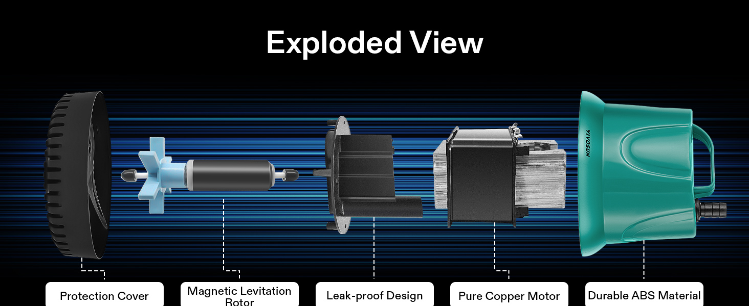 nozzles