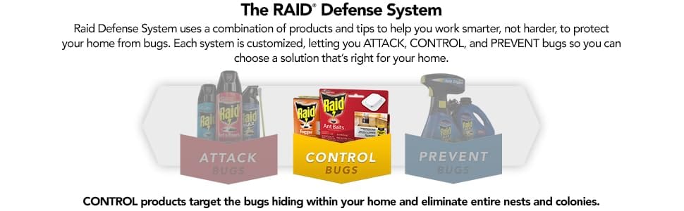 Use as part of your Raid defense System