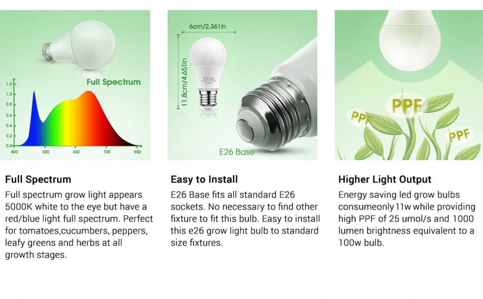 led grow bulbs