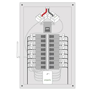 Emporia Vue Installation in Circuit Panel