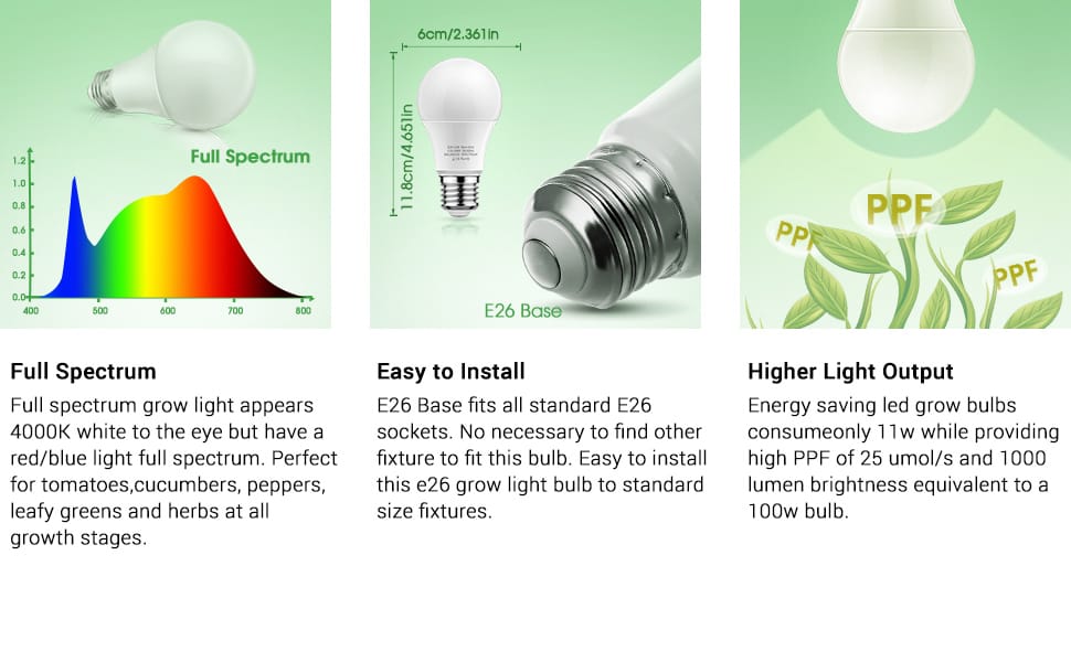 led grow bulbs