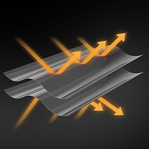 Mylar Film Roll Reflective PET Foil Tear-Resistant Barrier Greenhouses Patio Gardens DIY Grow Rooms
