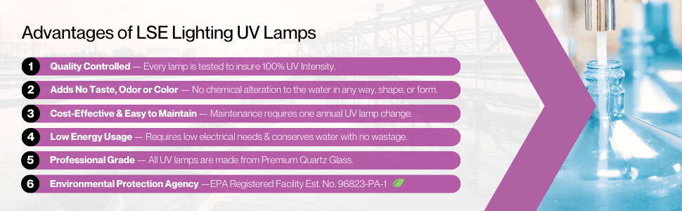 uv light bulb, uv bulb, uv lamp, ultraviolet lamp, uv replacement, uvc lamp, uv light, uv bulbs