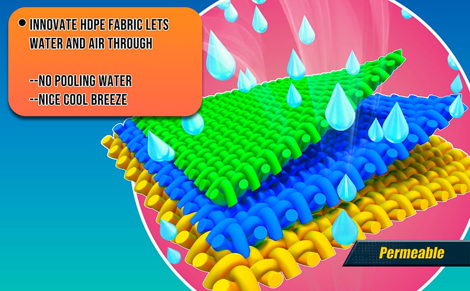 Fence Privacy Screen